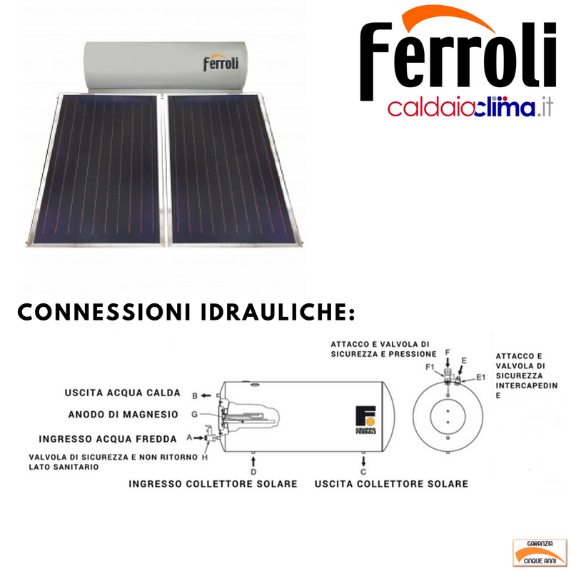 CONNESSIONI IDRAULICHE ECOTECH PLUS
